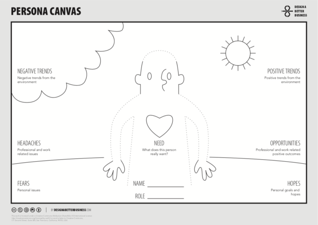 storytelling-tool-mattenberger-persona-canvas